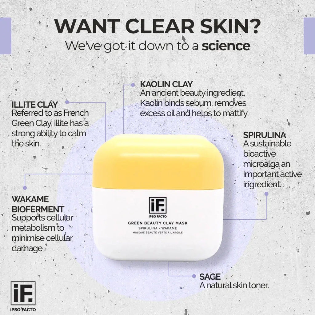 Green Beauty Clay Mask container with yellow lid, highlighting natural ingredients like kaolin clay, illite clay, wakame, spirulina, and sage.