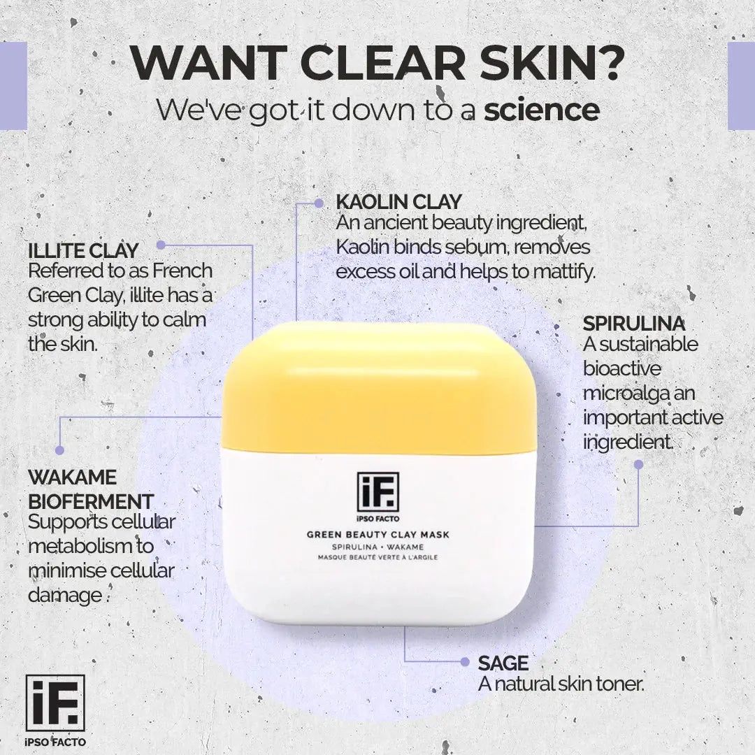 Green Beauty Clay Mask container with yellow lid, highlighting natural ingredients like kaolin clay, illite clay, wakame, spirulina, and sage.