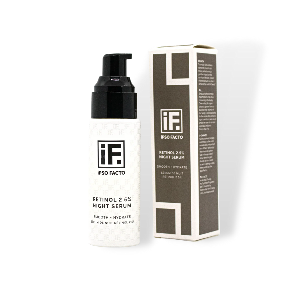 Retinol 2.5% night serum bottle and packaging for smooth, hydrating skincare
