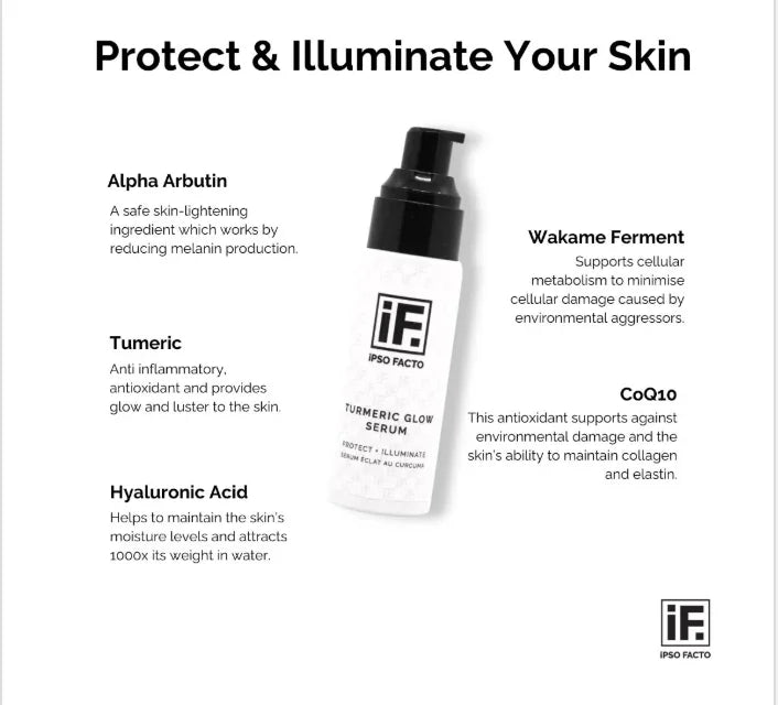 Turmeric Glow Serum bottle with black pump, surrounded by key ingredient benefits text on white background.